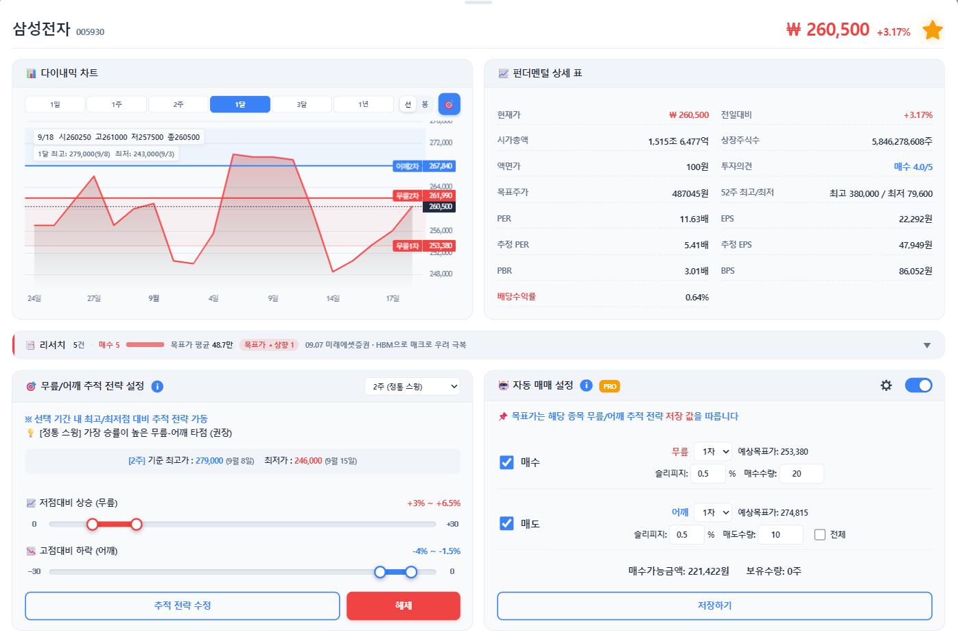 종목상세 페이지 전체