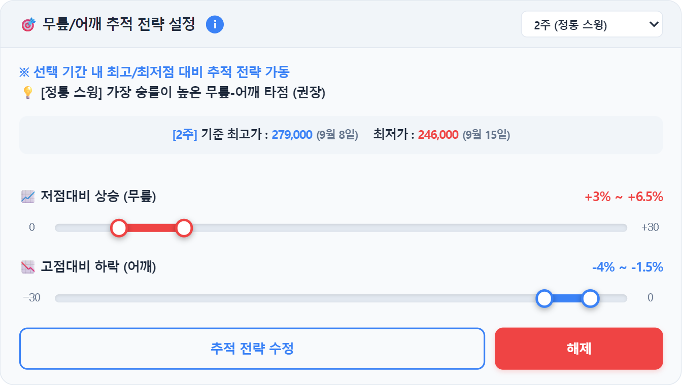 무릎/어깨 추적 전략 설정 패널